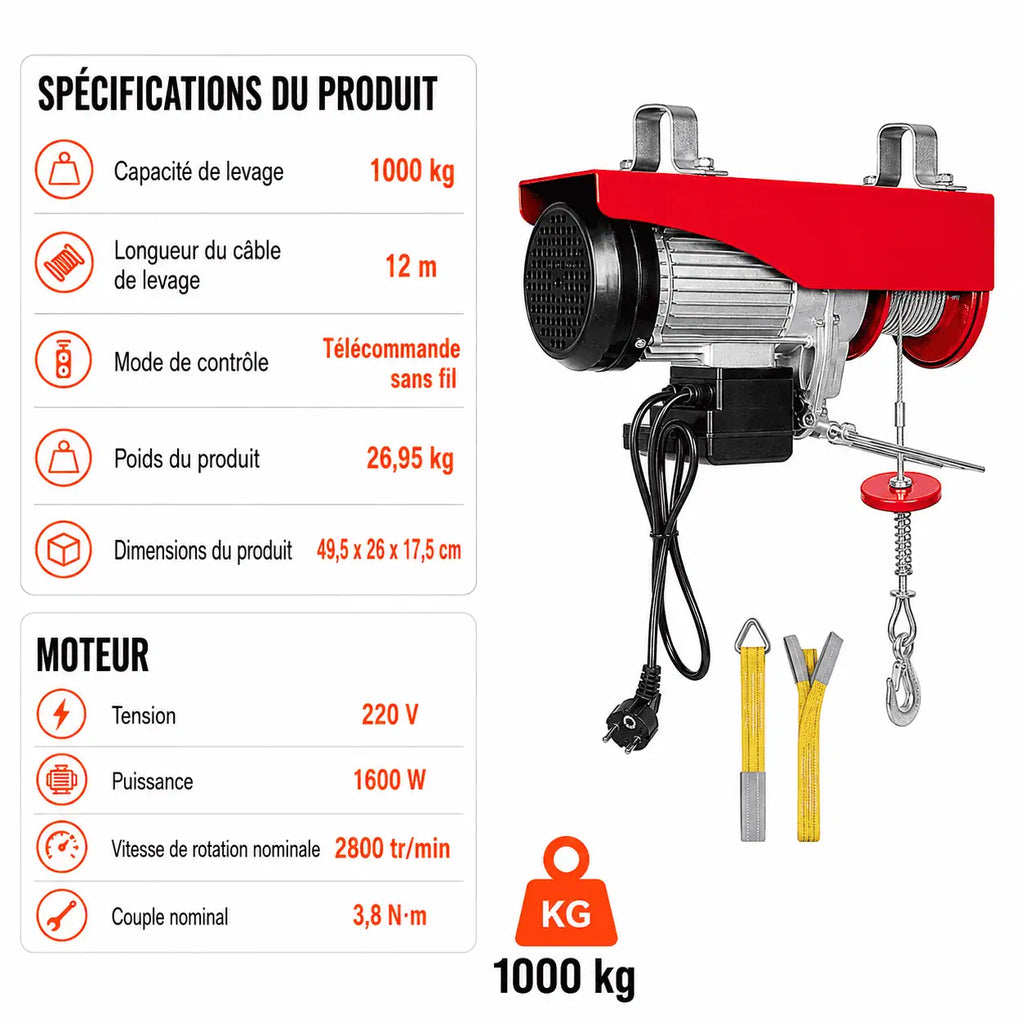 Spécifications du palan : capacité 1000 kg, moteur 220V 1600W, 2 800 tr/min, télécommande sans fil