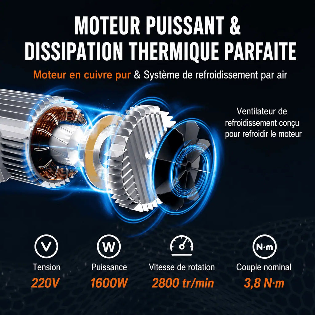 Vue interne du moteur 1600W en cuivre et de son système de refroidissement par air