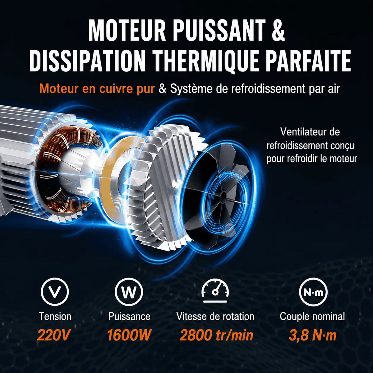 Vue interne du moteur 1600W en cuivre et de son système de refroidissement par air