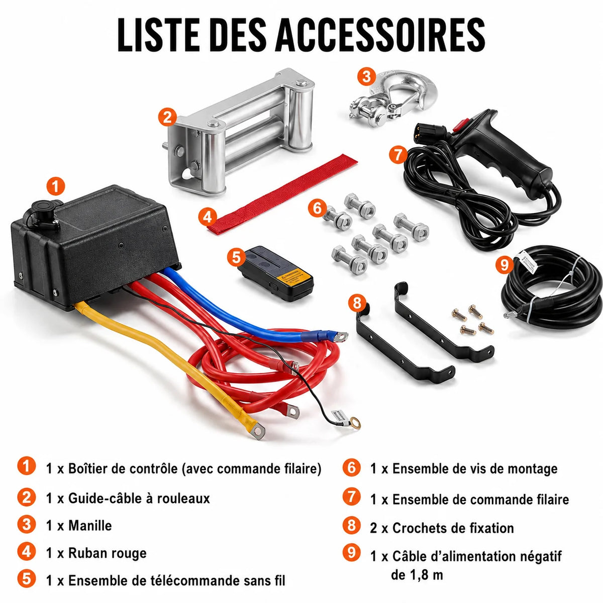 Liste des accessoires fournis : boîtier de contrôle, guide-câble à rouleaux, manille, ruban rouge et télécommande sans fil