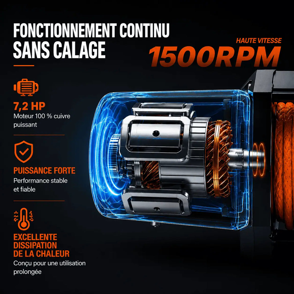 Moteur du treuil en fonctionnement continu à 1 500 tr/min, sans calage