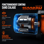 Moteur du treuil en fonctionnement continu à 1 500 tr/min, sans calage