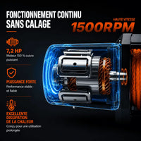 Moteur du treuil en fonctionnement continu à 1 500 tr/min, sans calage