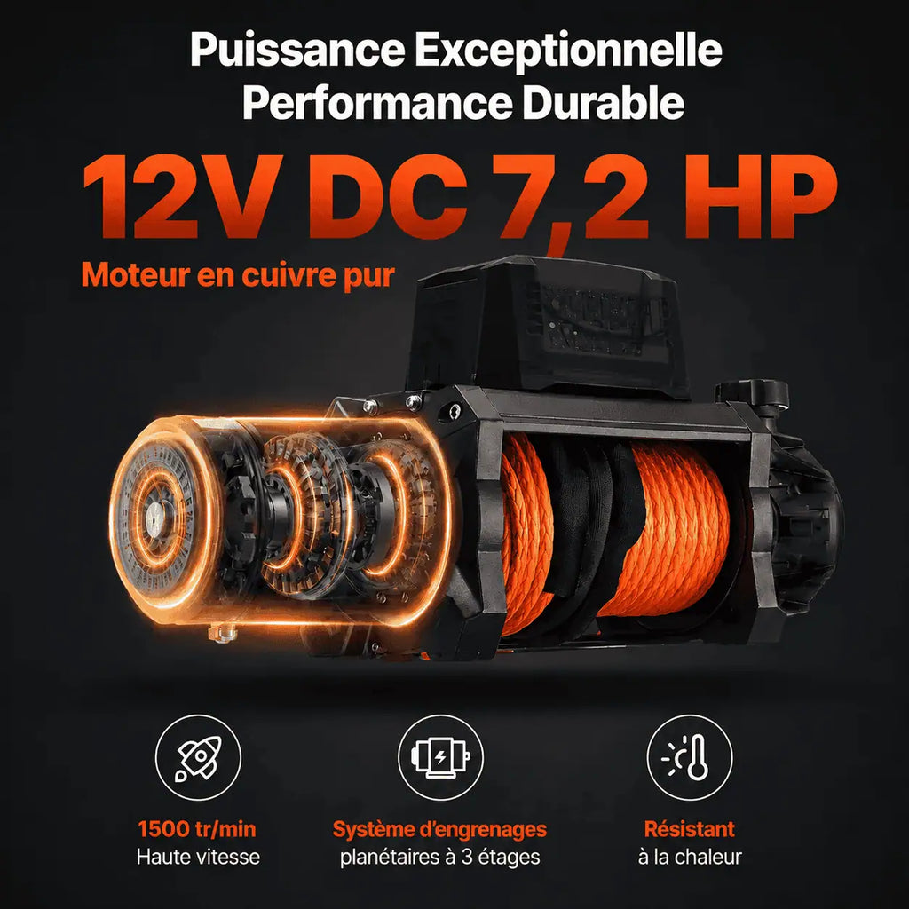 Vue éclatée du moteur 12 V CC de 7,2 HP en cuivre pur et de son bobinage