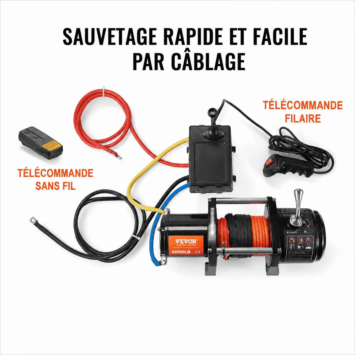 Câblage du treuil avec télécommande filaire et télécommande sans fil pour un raccordement rapide