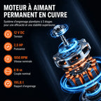 Moteur à aimant permanent en cuivre : 12V CC, 2,5 HP, 1 850 tr/min, couple 6 Nm, réduction 195,8:1