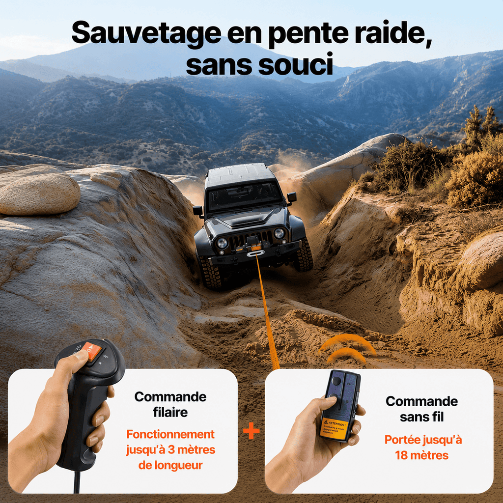 Récupération en pente raide avec commande filaire de 2 m ou commande sans fil de 15 m