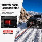 Repère rouge sur la corde signalant la longueur minimale à conserver enroulée