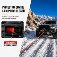 Repère rouge sur la corde signalant la longueur minimale à conserver enroulée