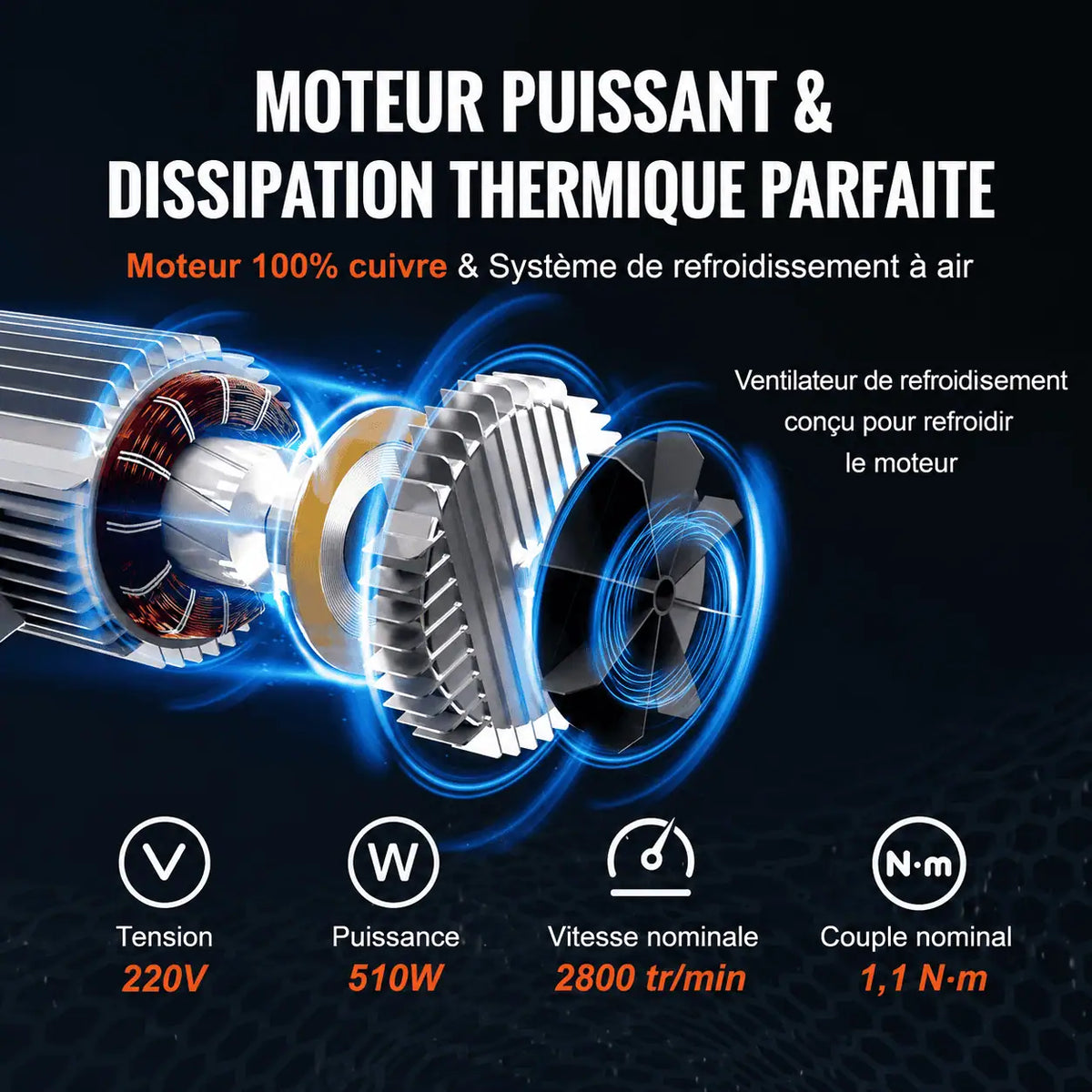 Vue interne du moteur en cuivre 220V 510W et de son système de refroidissement à air