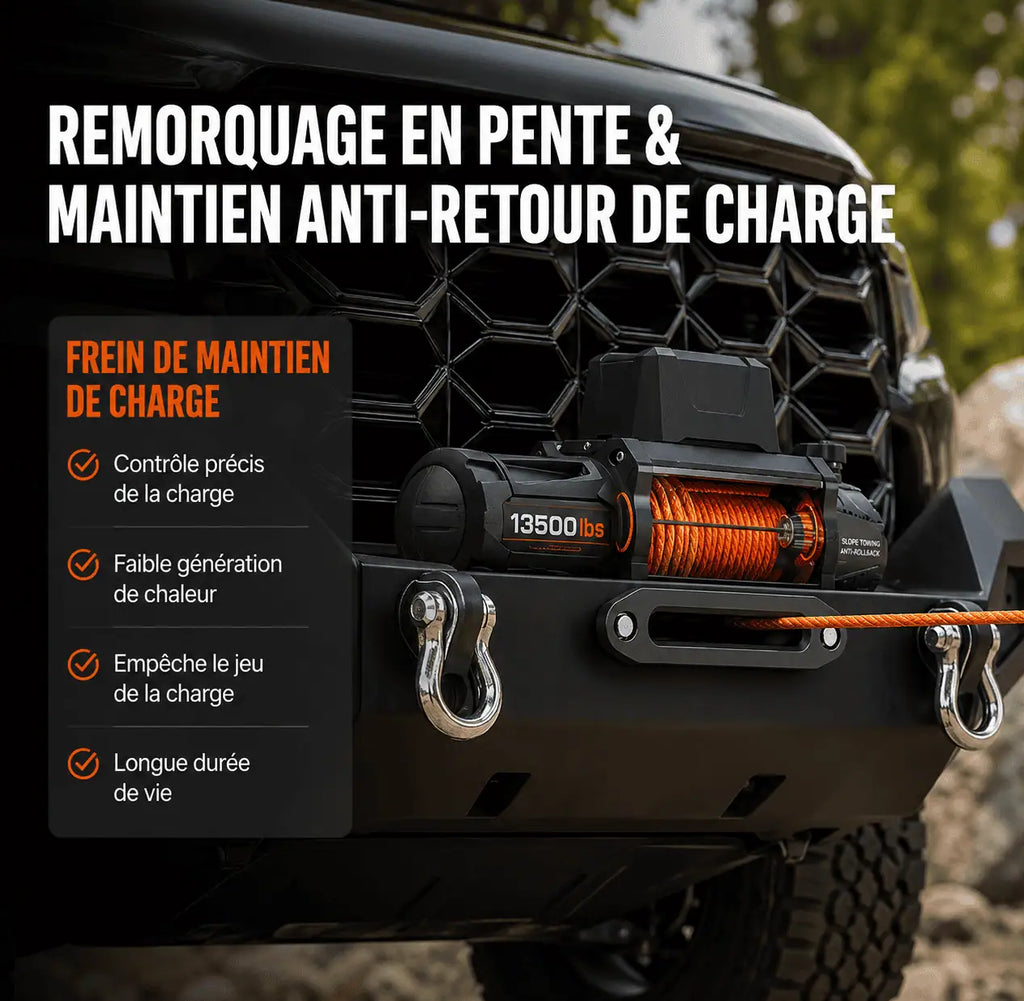 Remorquage en pente avec frein de maintien empêchant le retour de charge