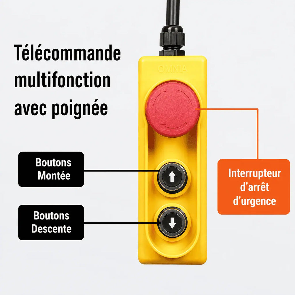 Télécommande à poignée avec boutons montée et descente et interrupteur d'arrêt d'urgence