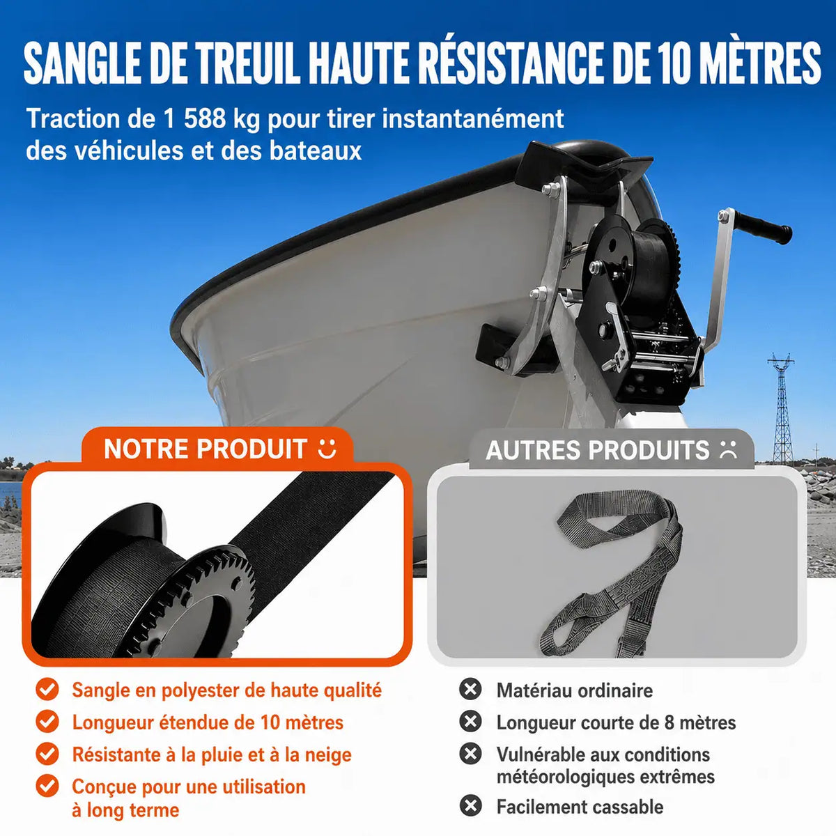 Sangle de treuil de 10 mètres, traction de 1 588 kg, comparée aux sangles courtes de 8 mètres