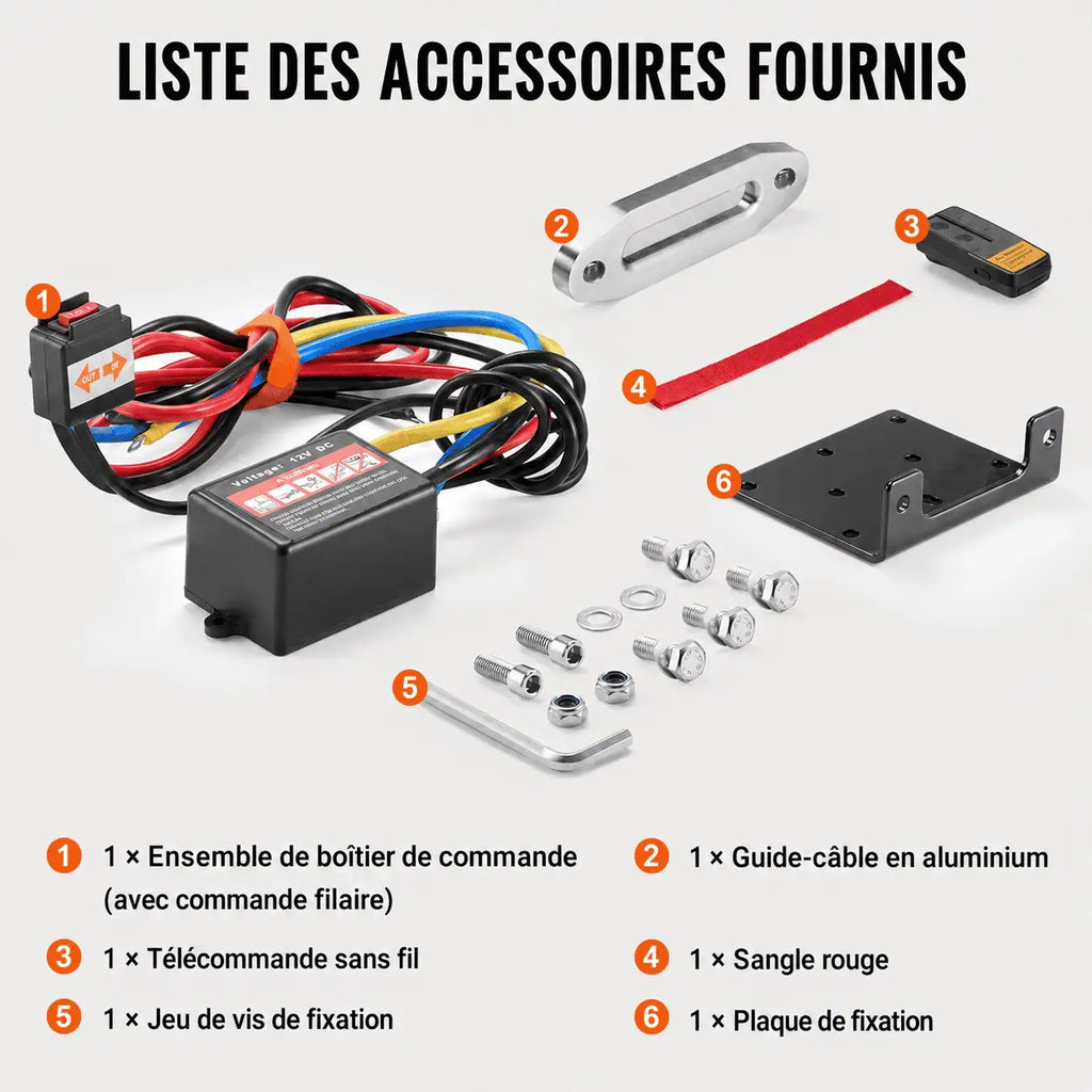 Liste des accessoires fournis : boîtier de contrôle, guide-câble aluminium, télécommande sans fil, sangle rouge et vis de montage