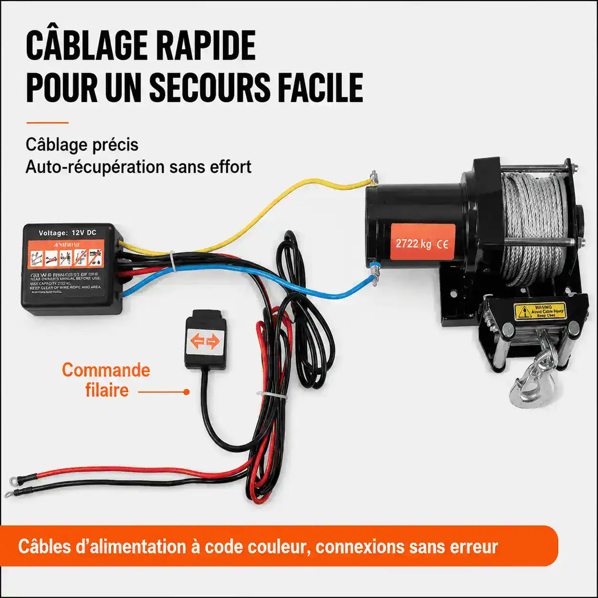 Câblage à code couleur et commande filaire du treuil pour un raccordement sans erreur