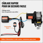 Câblage à code couleur et commande filaire du treuil pour un raccordement sans erreur
