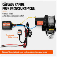 Câblage à code couleur et commande filaire du treuil pour un raccordement sans erreur