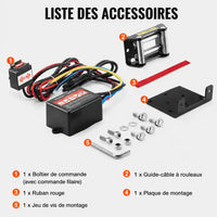Liste des accessoires : boîtier de contrôle, guide-câble à rouleaux, ruban rouge, plaque de montage et jeu de vis