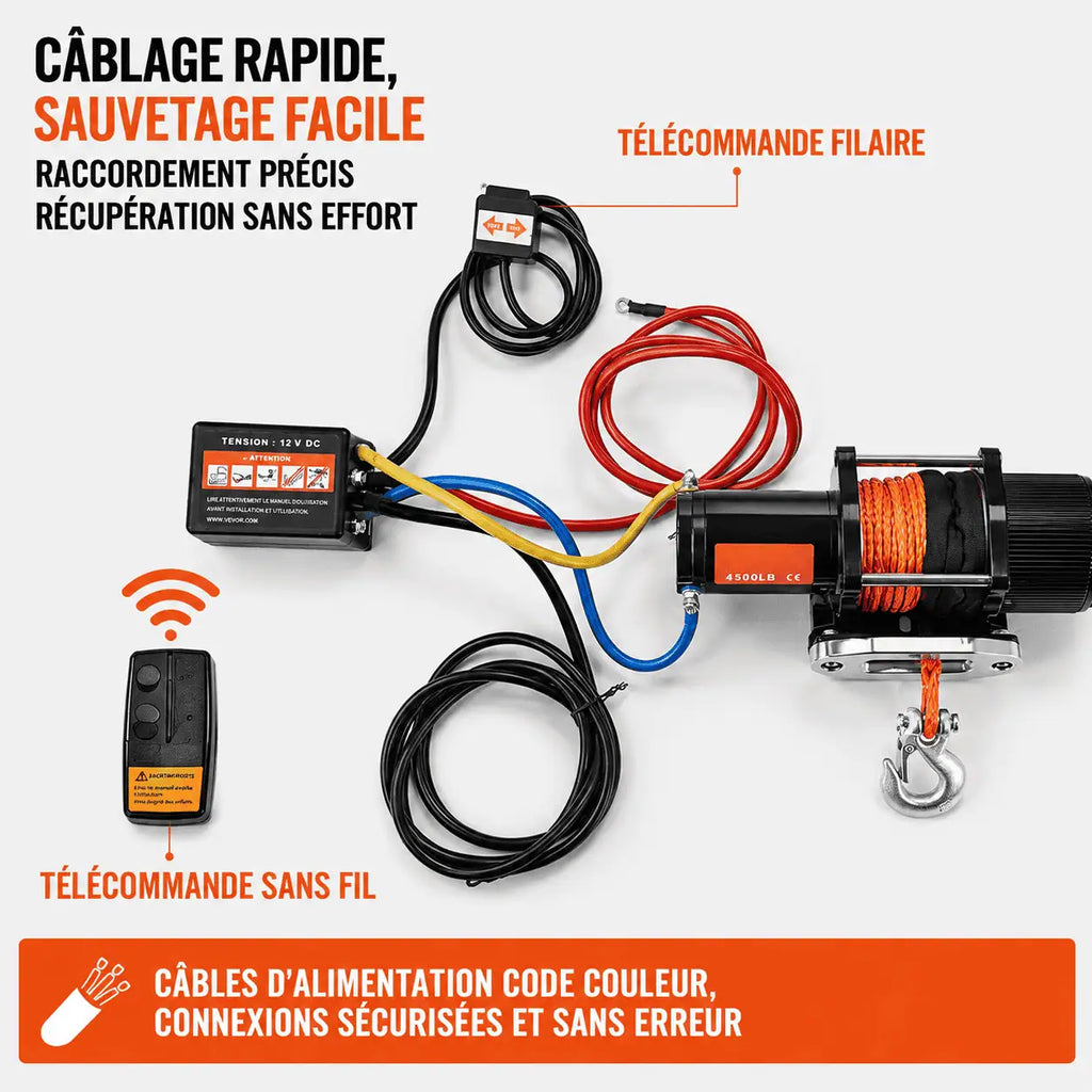 Câblage à code couleur du treuil avec connecteurs et télécommandes filaire et sans fil