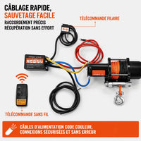 Câblage à code couleur du treuil avec connecteurs et télécommandes filaire et sans fil