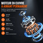 Moteur en cuivre à aimant permanent du treuil quad et son train d'engrenages planétaires